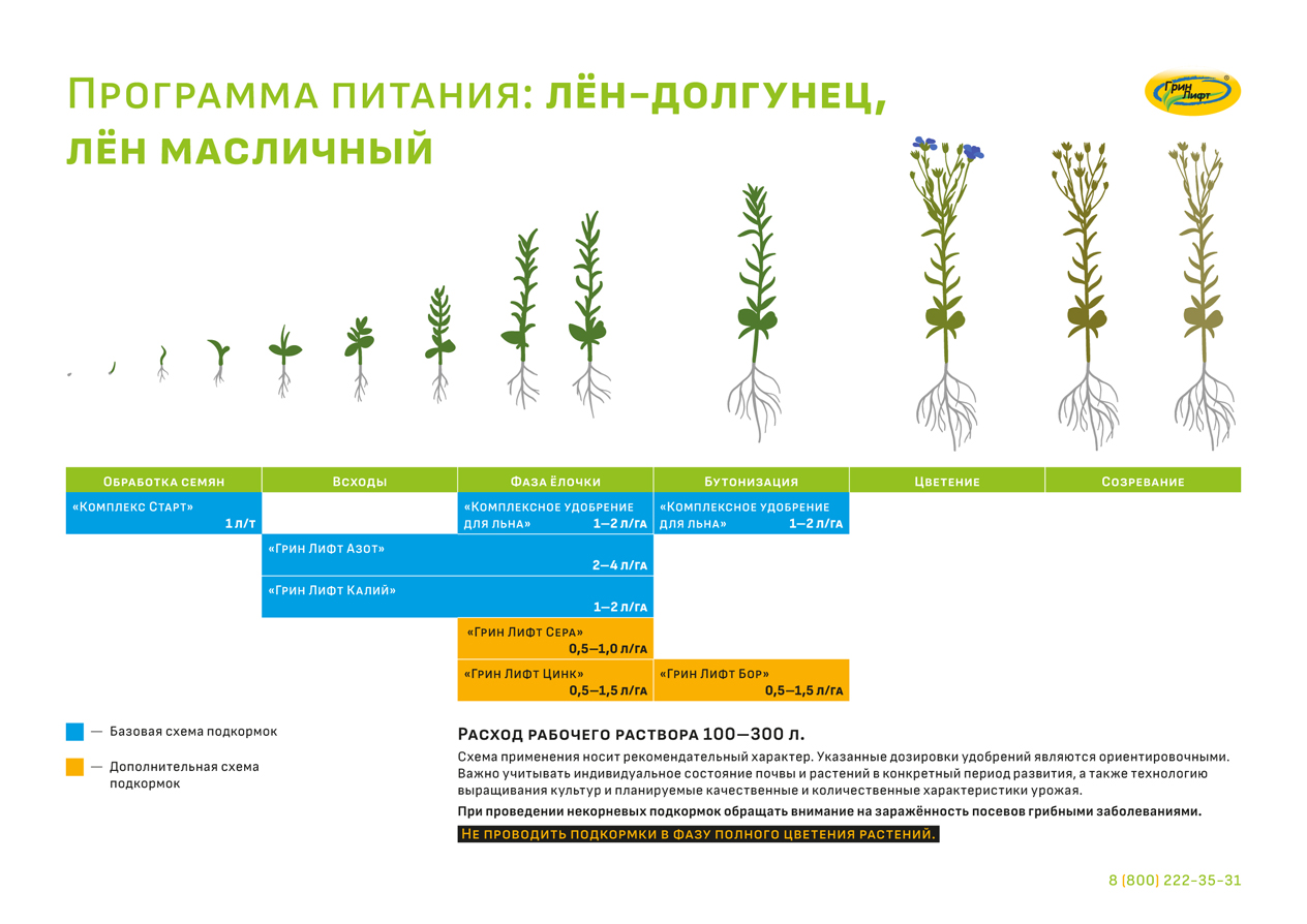 Телевизионный лифт за зеркалом